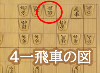 将棋の指しかけ図